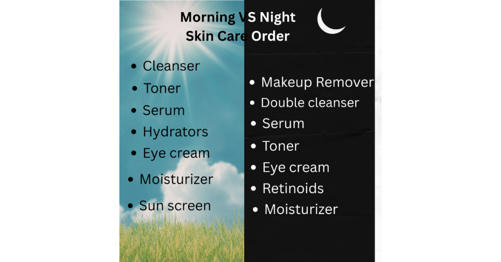 Best Skin Care Routine Order in 2026