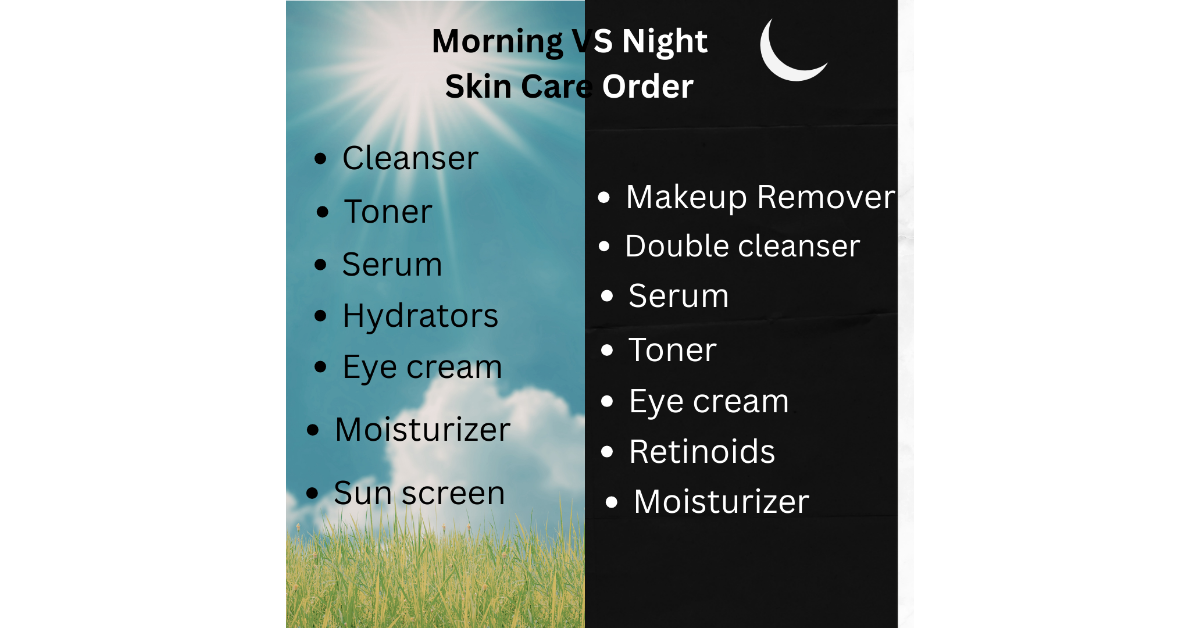 Best Skin Care Routine Order in 2026